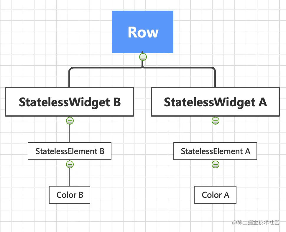 image-20220106101505458