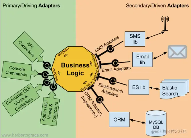 image-20220917214531386