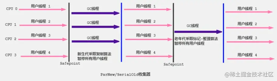 image-20200827102704674