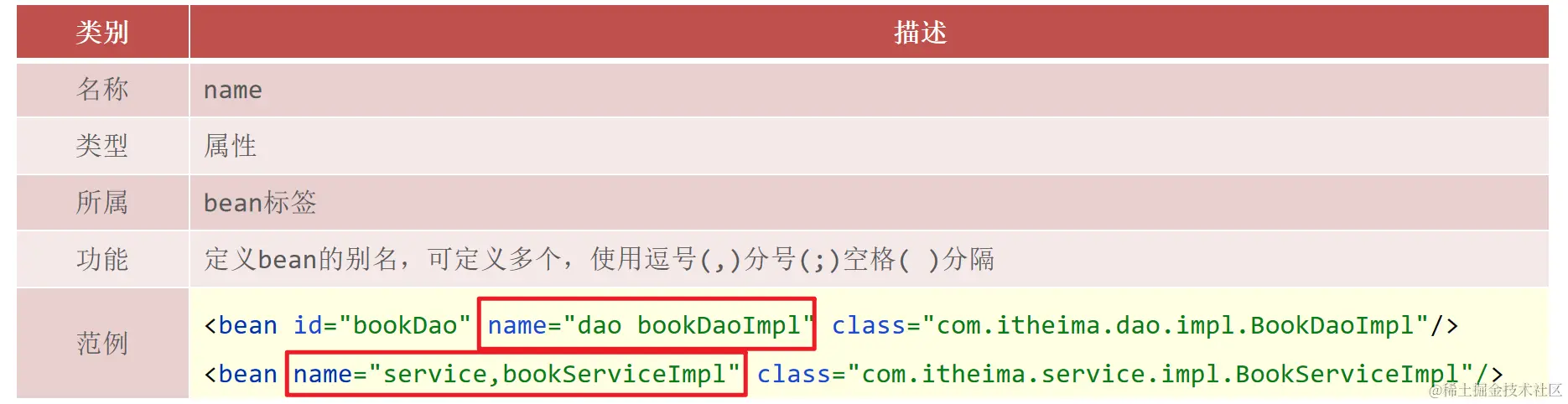 image-20210729183558051