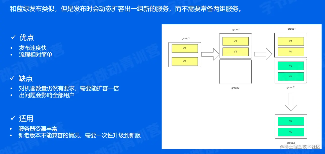 image-20220518133932201