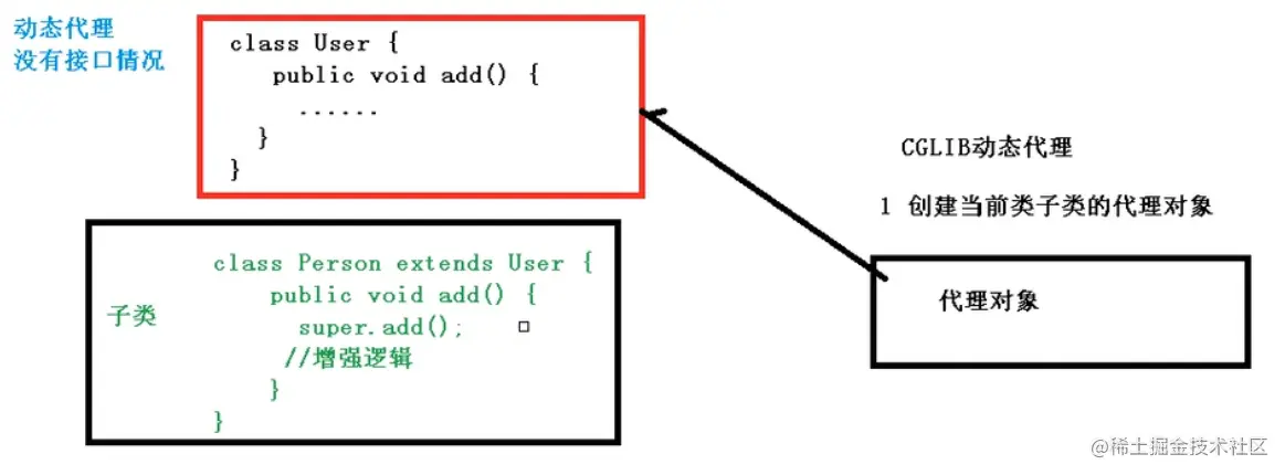image-20211127164254488