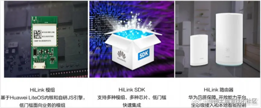 华为HiLinkAccess生态接入
