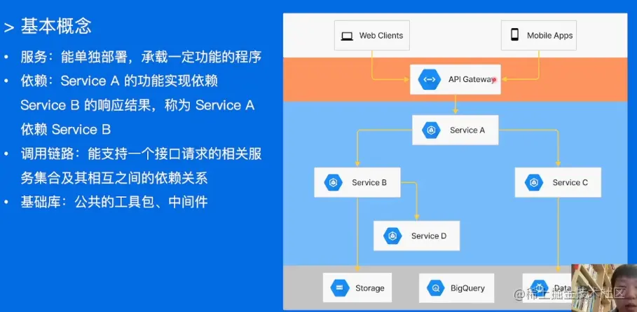 image-20220601213110680