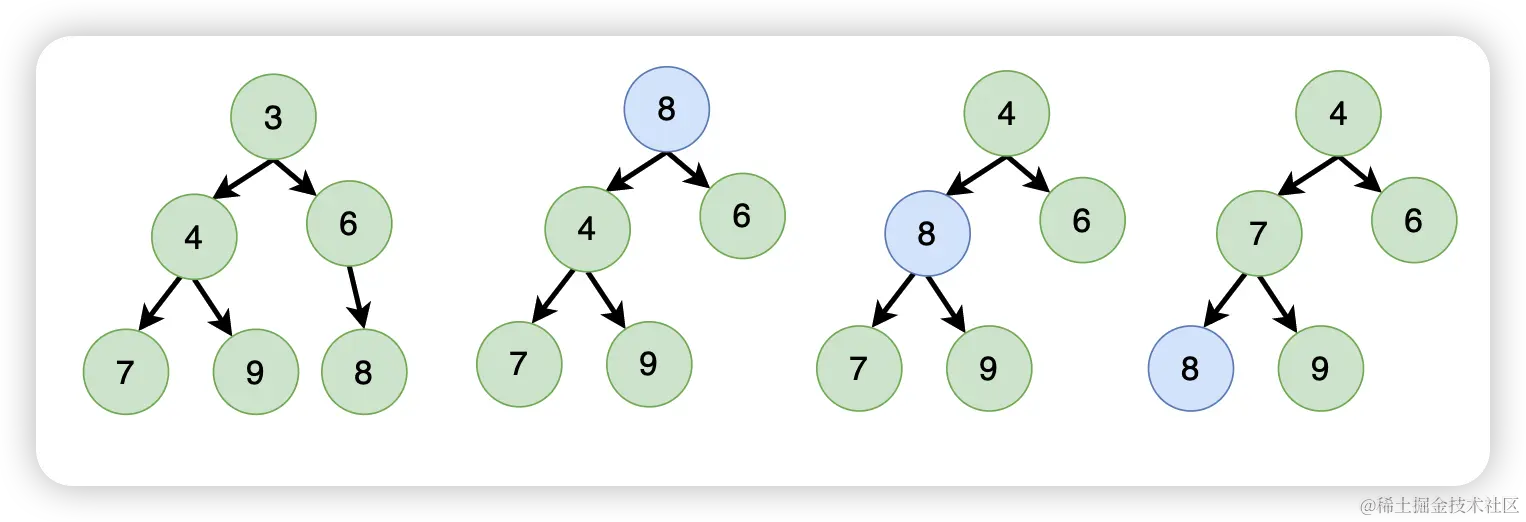 image-20221230144713347