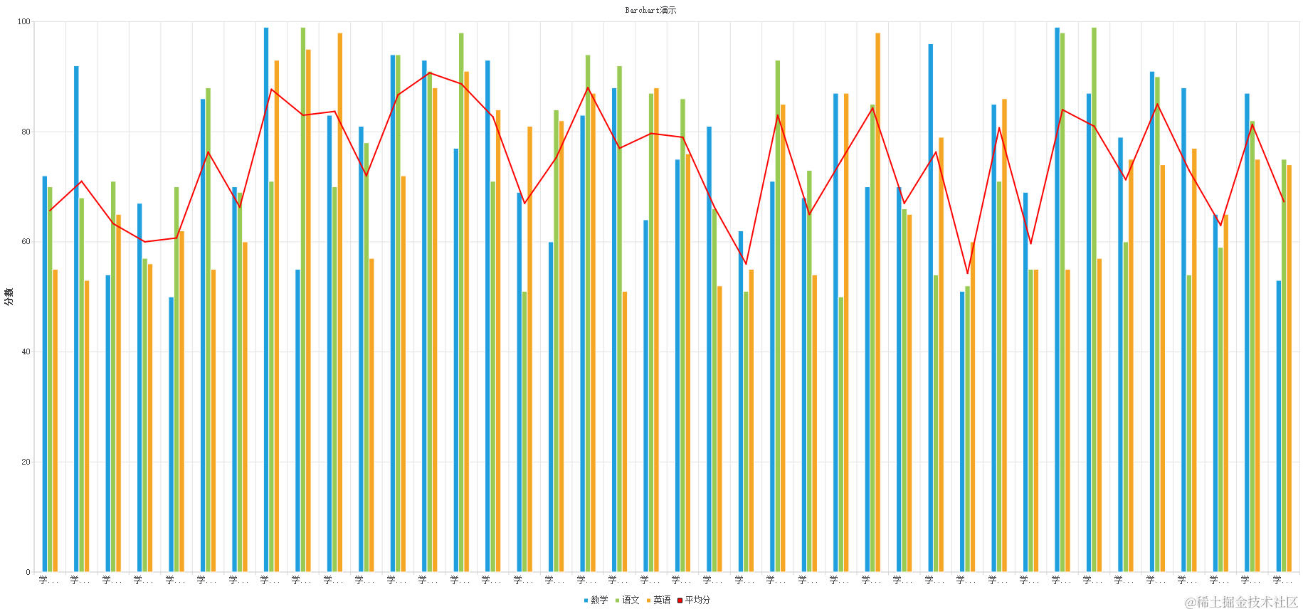 image-20220121093730629