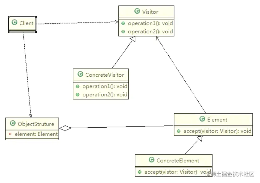 image-20211220203453678