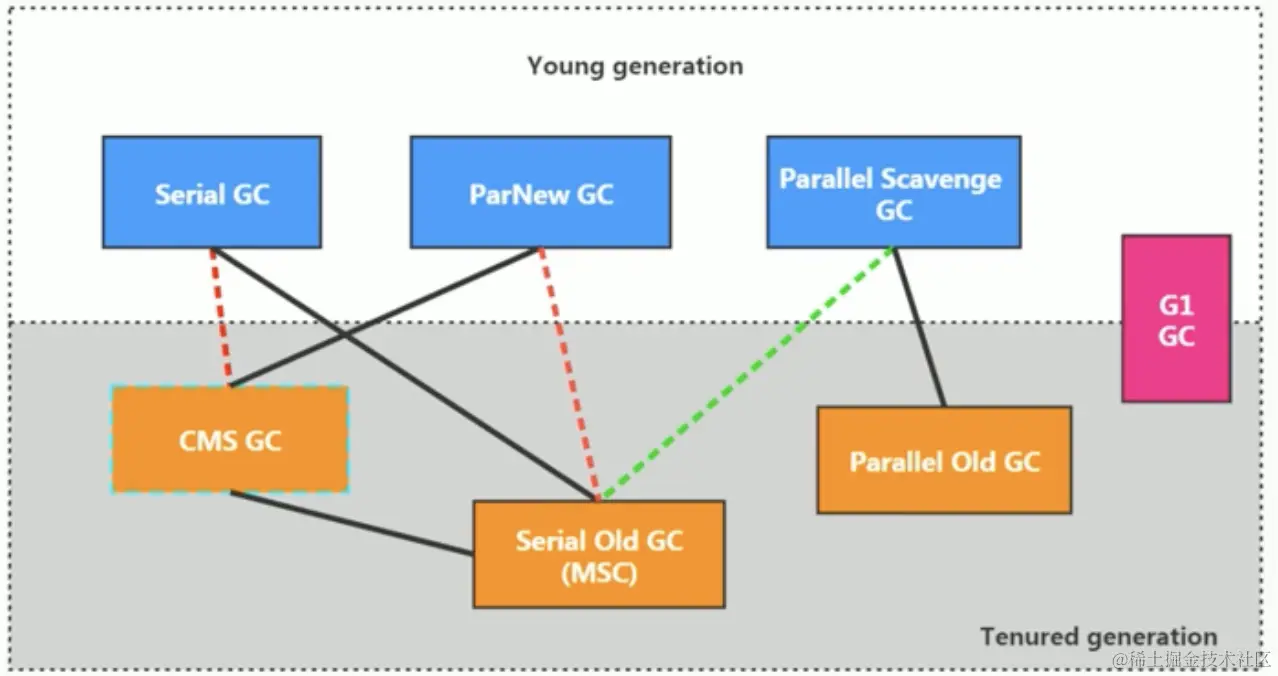 截屏2021-09-28下午6.22.15