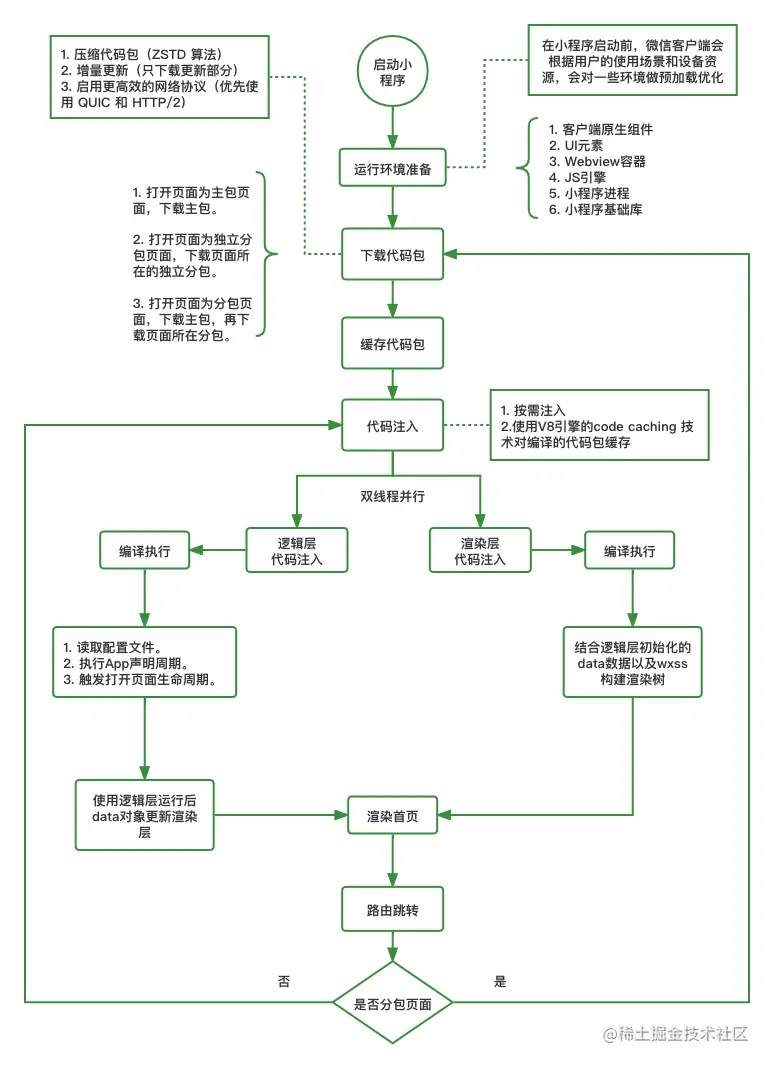 未命名文件.png