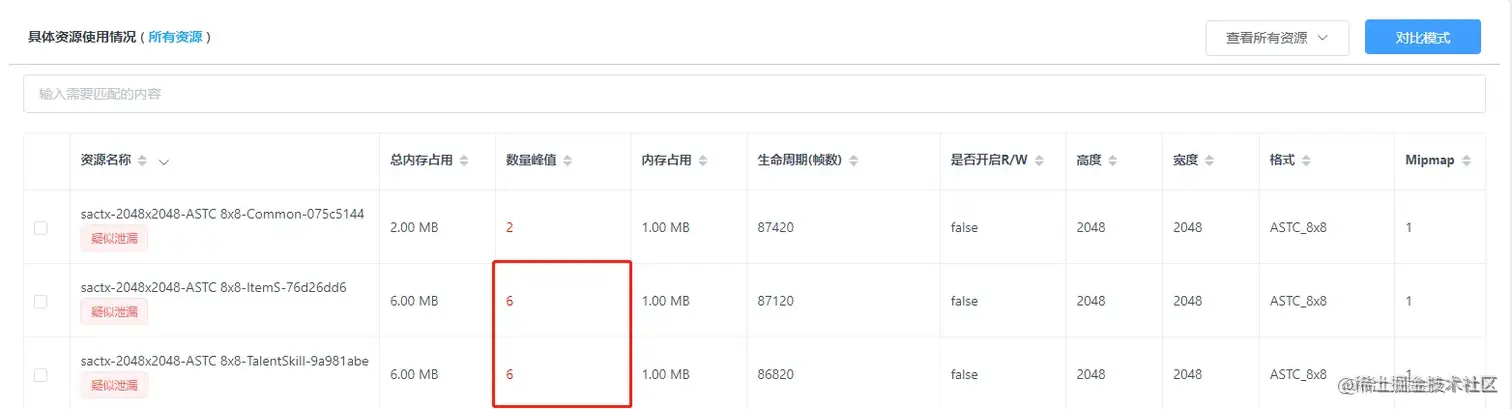 Unity移动端游戏性能优化简谱之 常见游戏内存控制