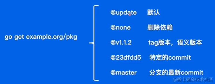 image-20230116150554610