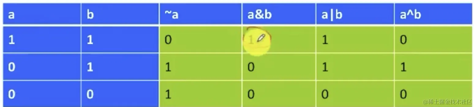 截屏2022-01-27 下午7.42.40