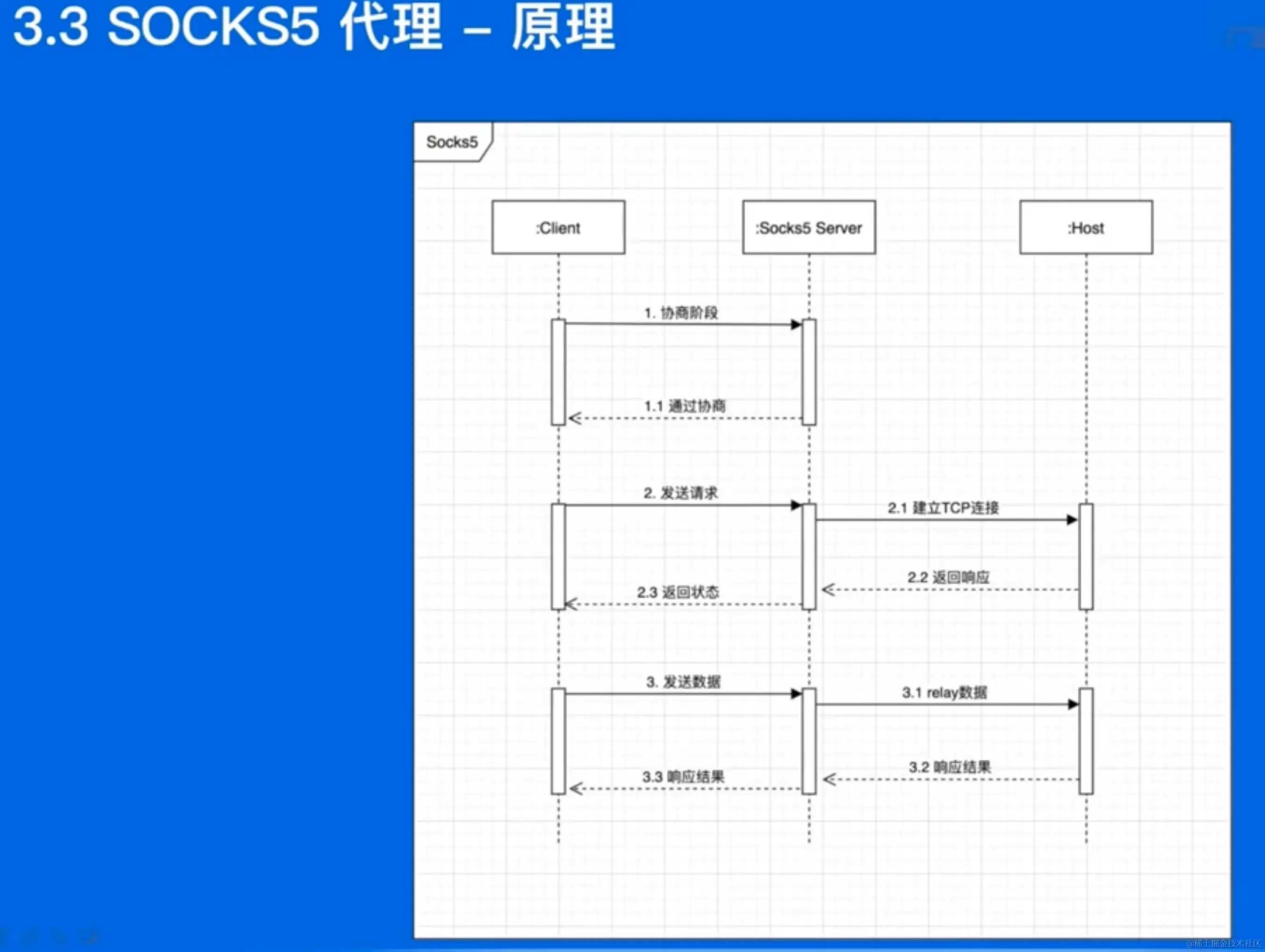 image-20230115164914150.png