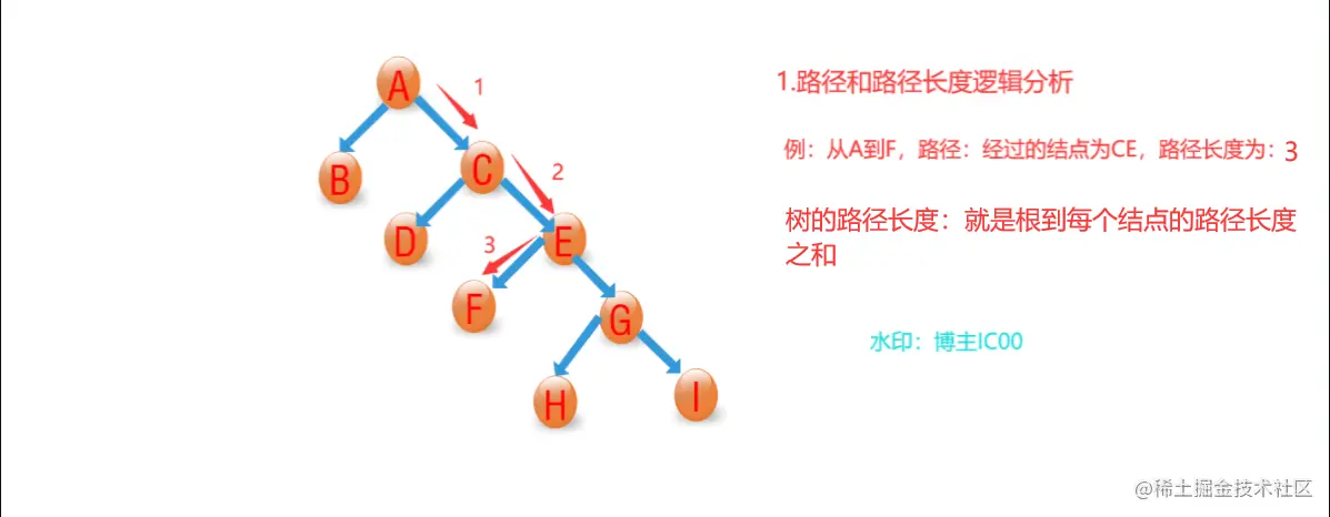 image-20211118120726563