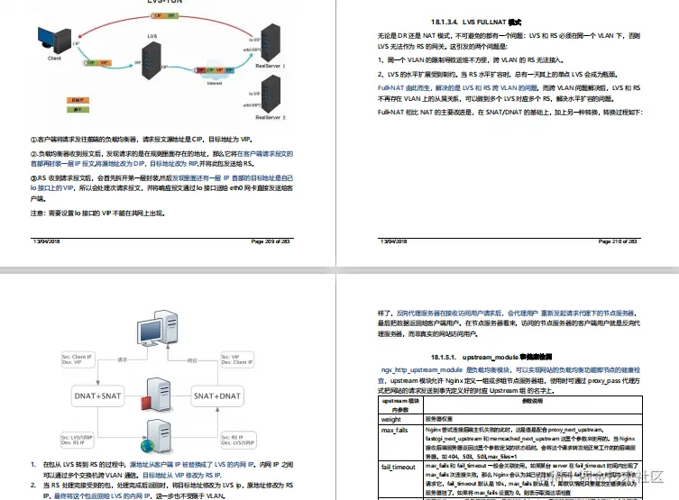 这份阿里P8整理的新版手抄本，简直把所有Java知识操作都写出来了