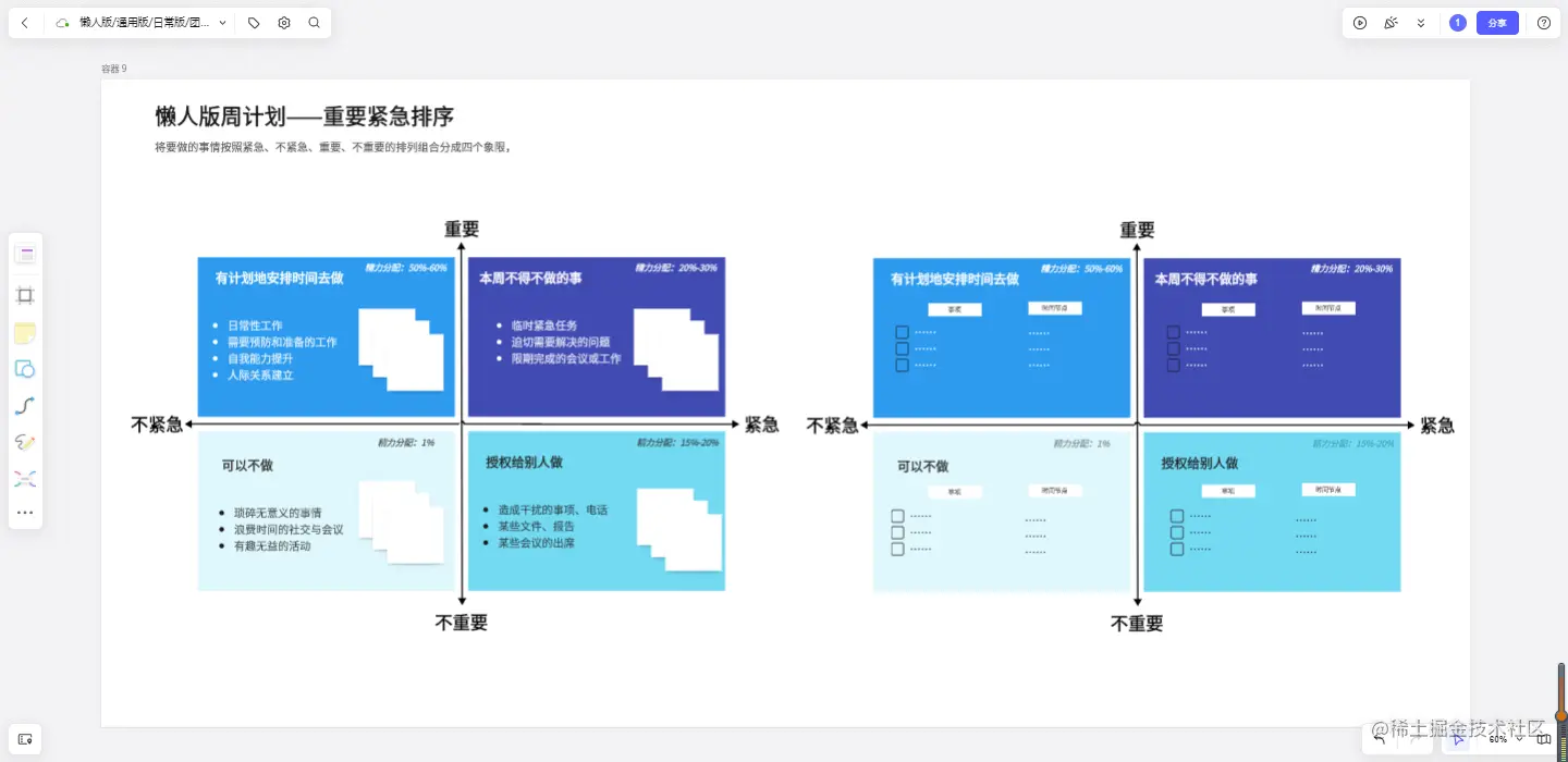 重要&紧急四象限模板