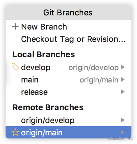 IDEA 中玩转 Git「建议收藏」_https://bianchenghao6.com/blog_idea_第18张