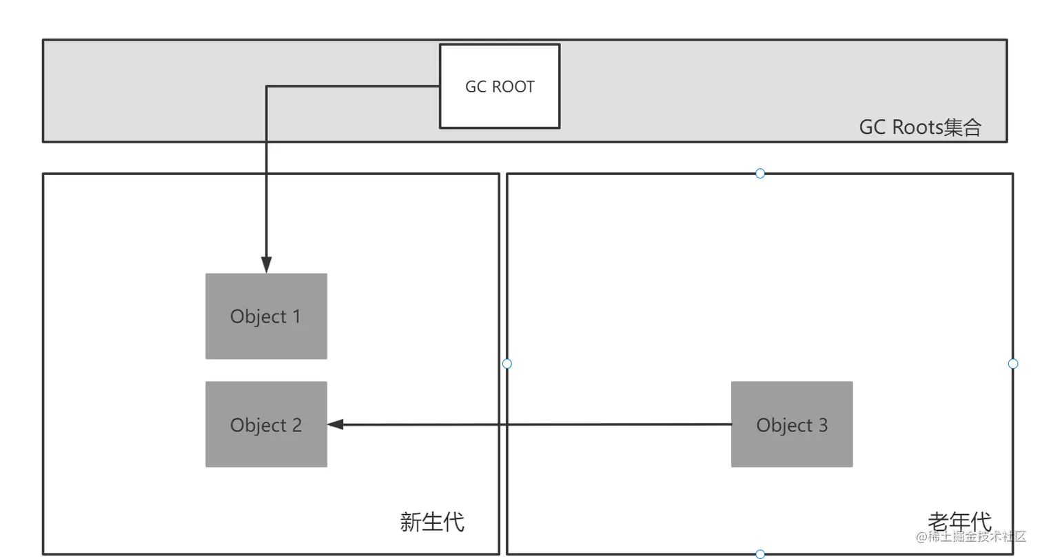 image-20211008153528252