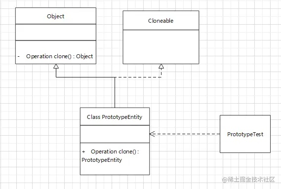 image-20210528152813071
