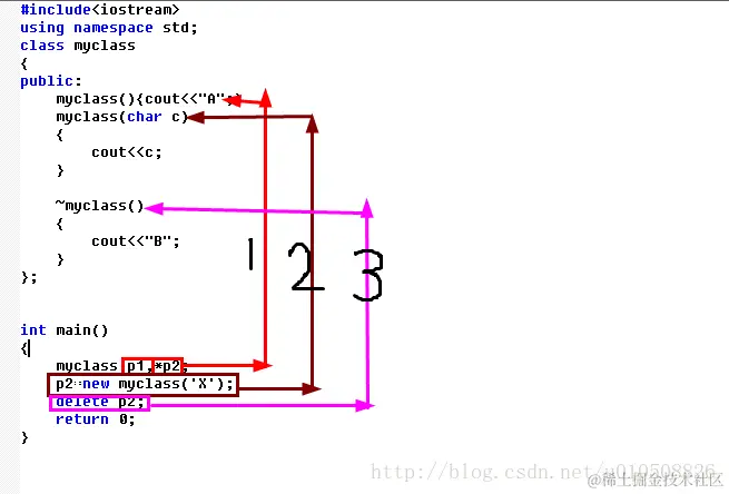 这里写图片描述