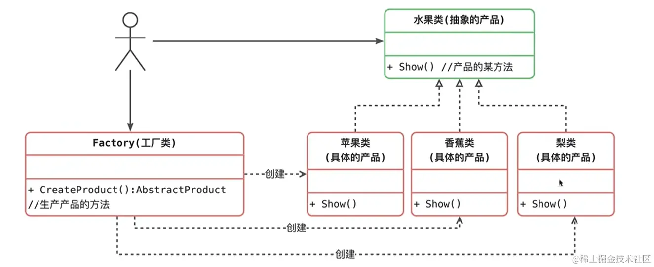 image-20230119172109475