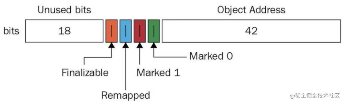 image-20221124133656603