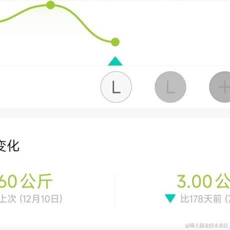 林栩link于2022-12-28 09:43发布的图片