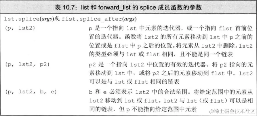 splice.png
