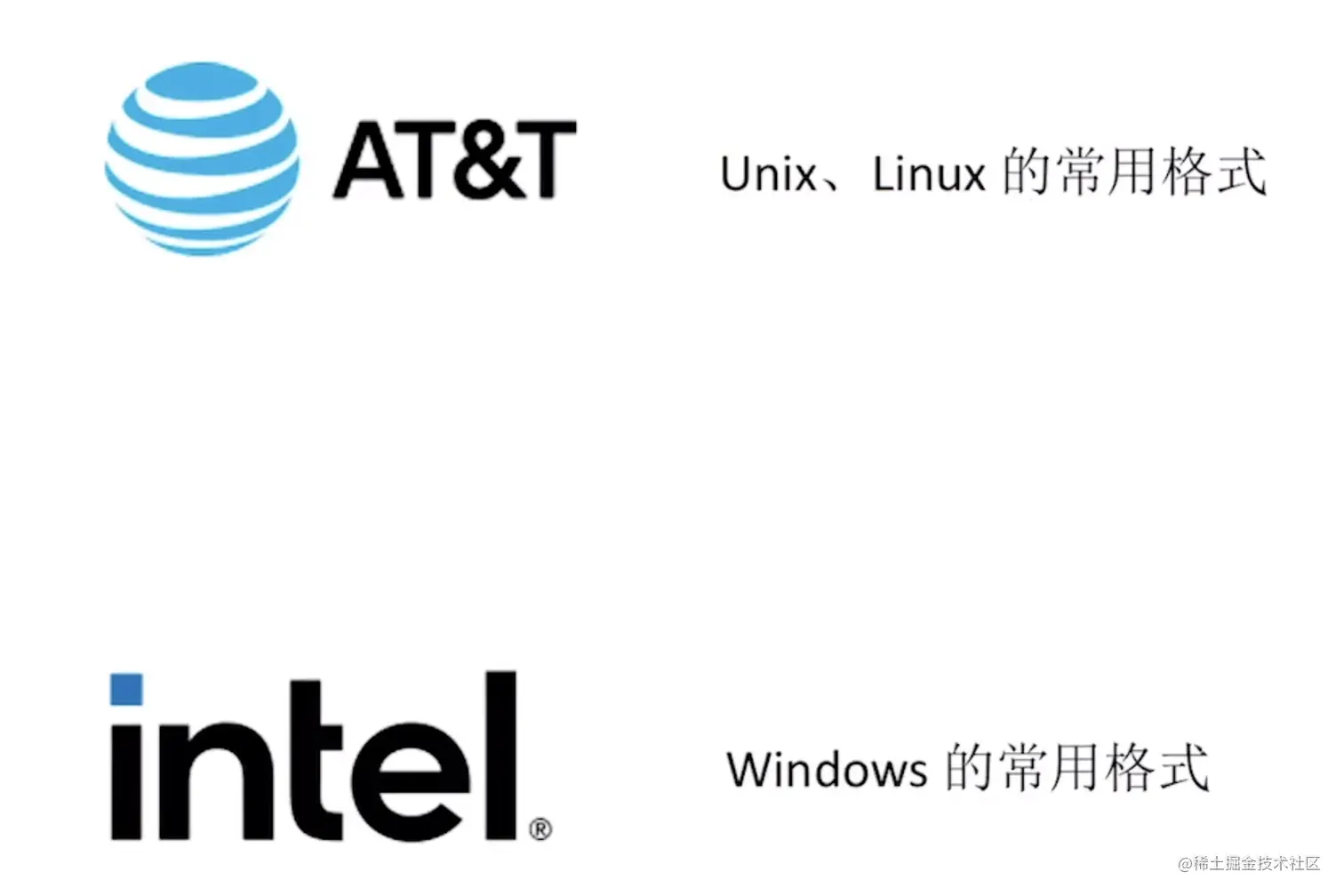 AT&T格式和intel格式