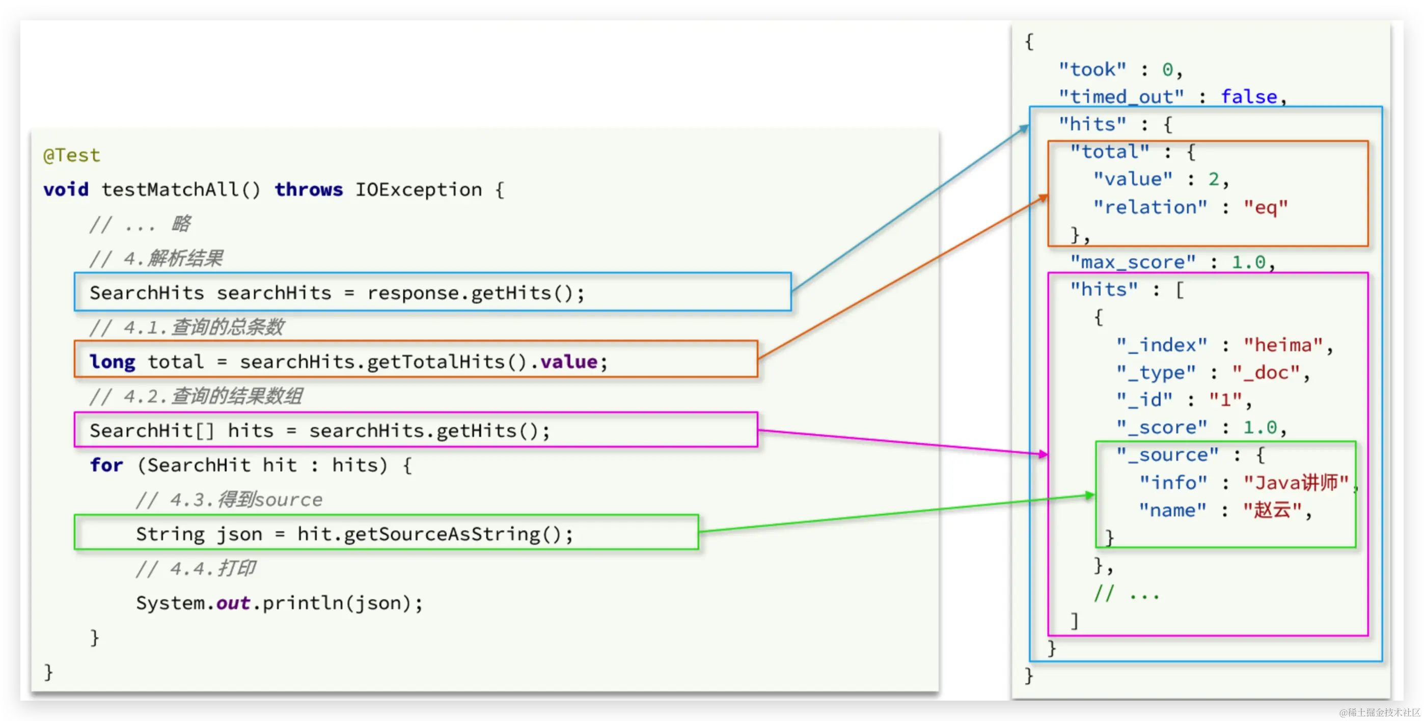 image-20231029202956747