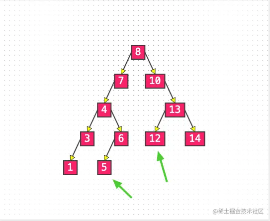 image-20211011205149280