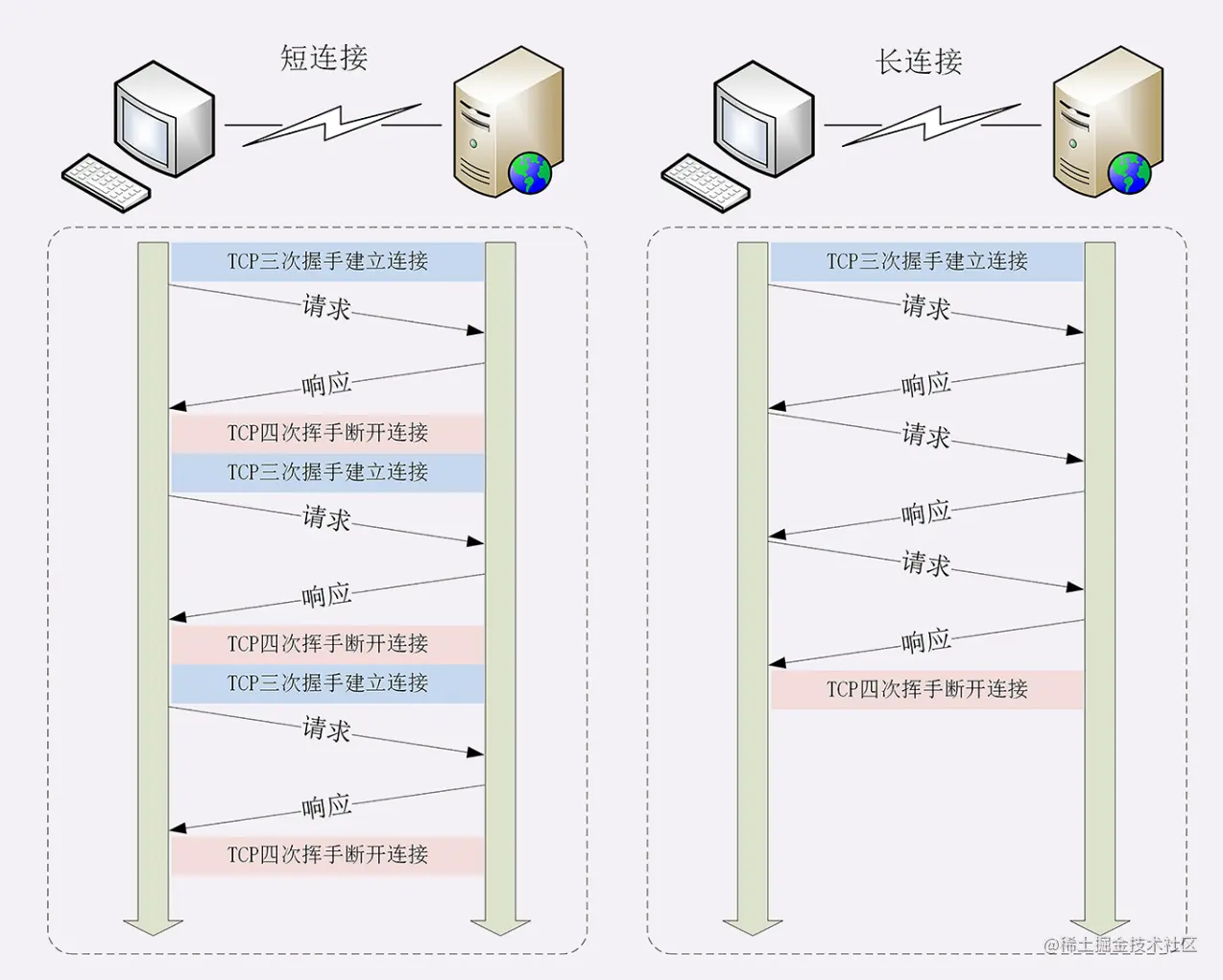 image-20220919072907476