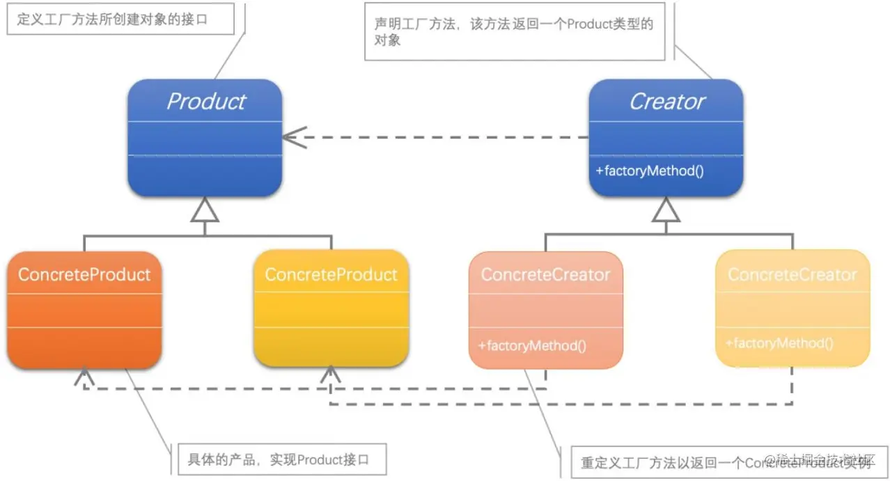 image-20230418233750530