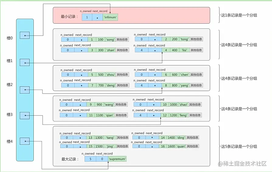 image-20220121114053953