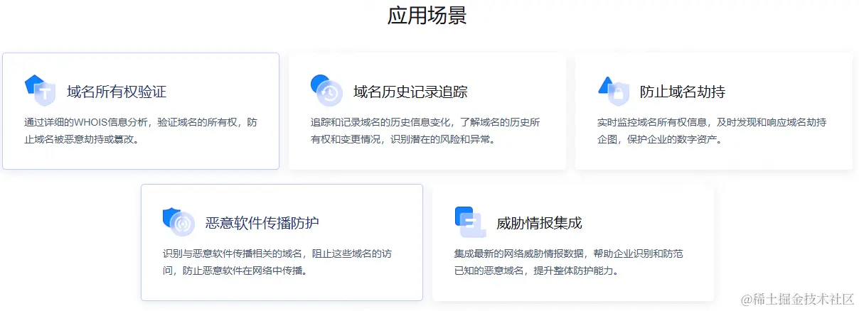 域名 Whois 检测：企业网络安全与品牌保护的利器01.png