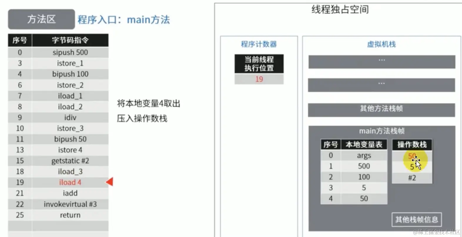 截屏2021-09-22下午2.52.44