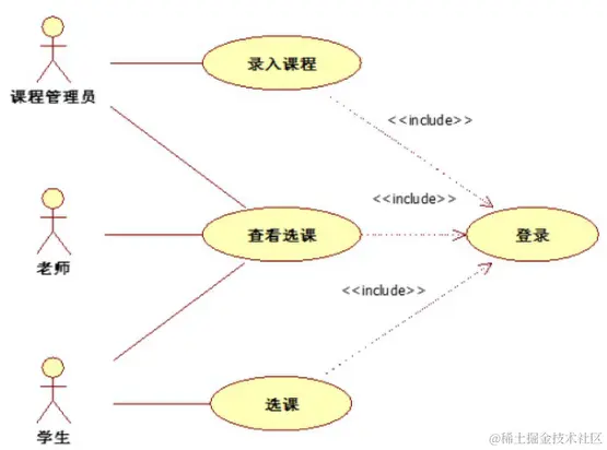 image-20230919144508100
