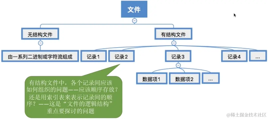 image-20230819004111606