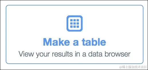 使用 Parse 进行数据分析
