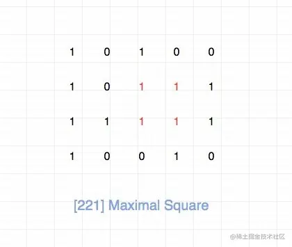 221.maximal-square