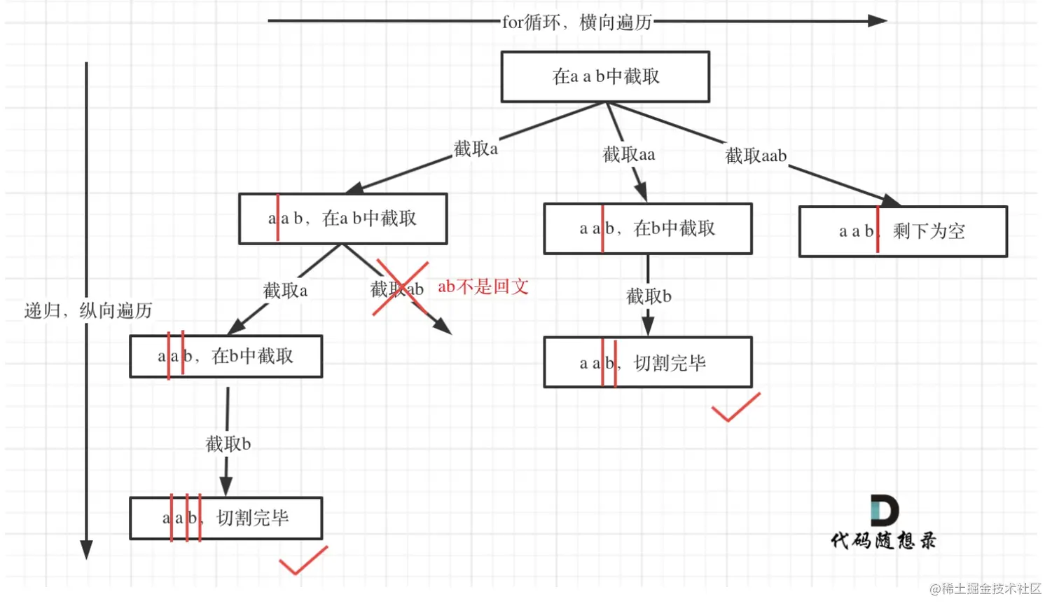 image-20221204235057832