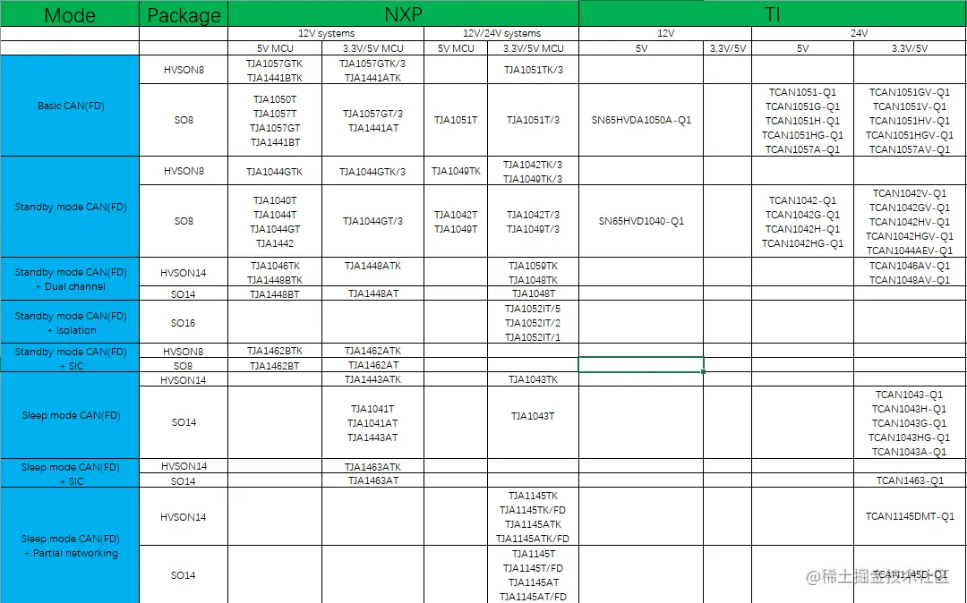 image-20211226164349494