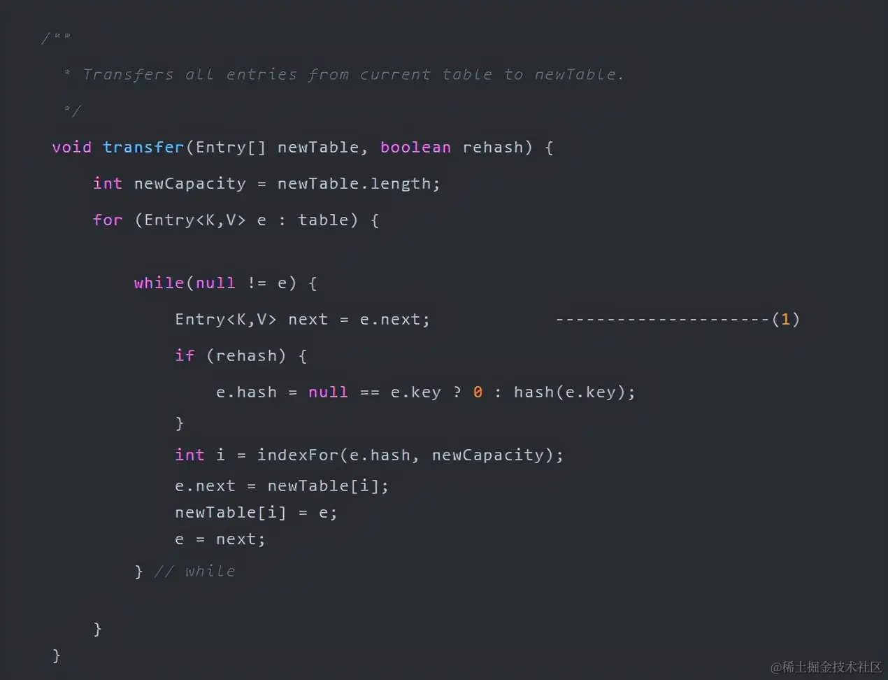 面试官：并发下的 HashMap 为什么会引起死循环？