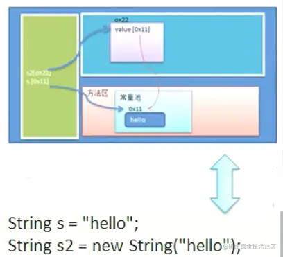 image-20211203214444968