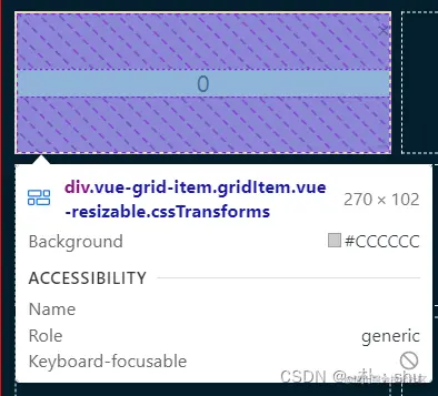 Vue Grid Layout -️ 适用Vue.js的栅格布局系统（保姆级使用教程）在具有拖拽组成页面、组件动态调整大 - 掘金