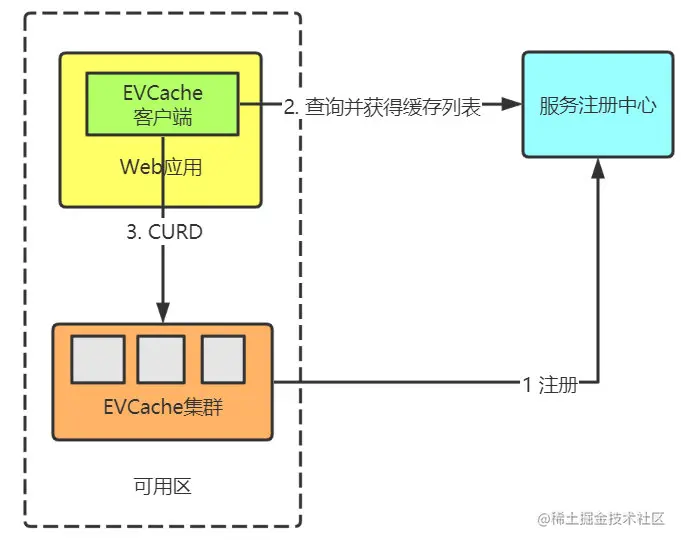 image-20210103185611516