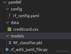 Machine Learning in 100 Days: The Basics of PyYAML - Moment For Technology