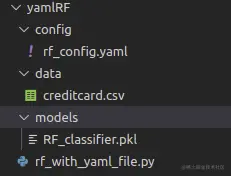 Project structure