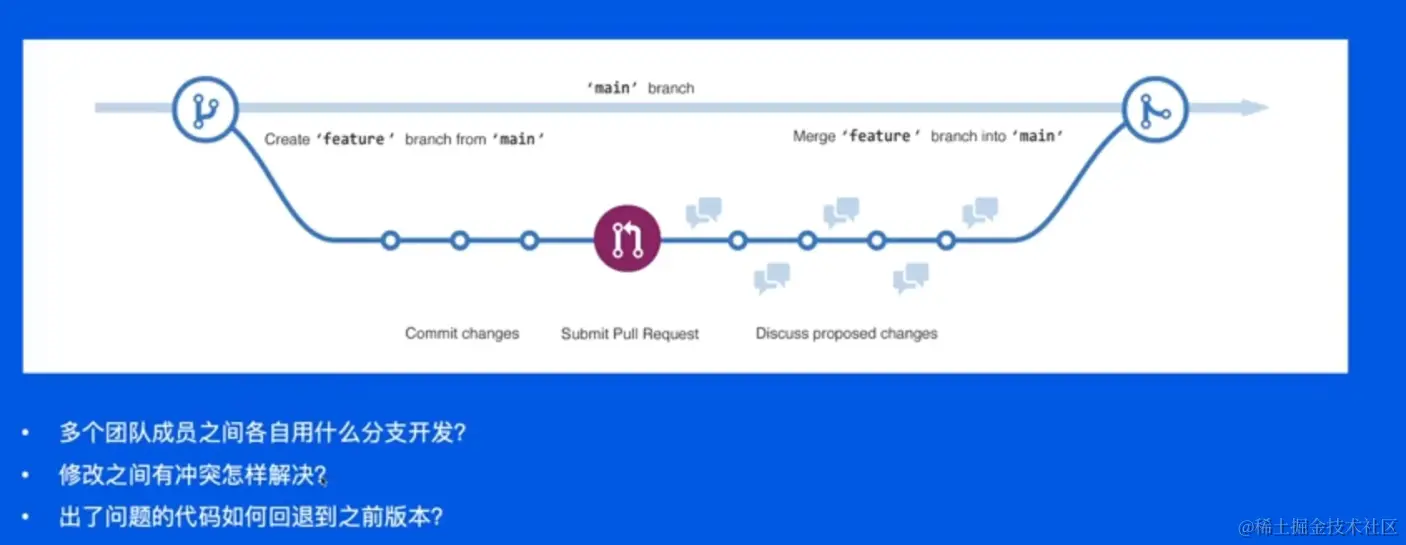 image-20220521224006906