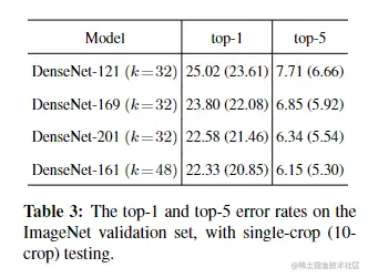 image-20220823214203089